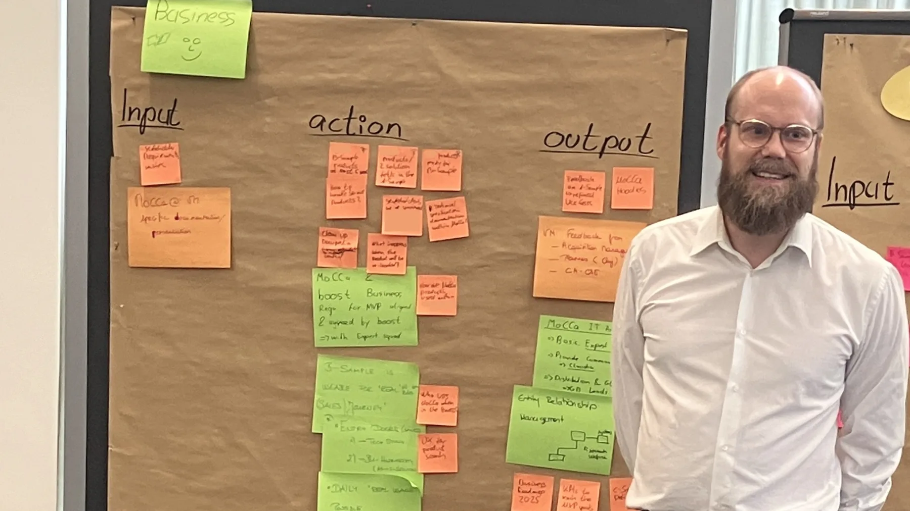 Christian Völl bei einer Workshop-Session an einer Moderationswand voller Klebezettel.